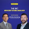 Capital, Banking, and The IBC Grocery Store Analogy