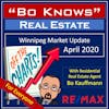 Winnipeg Real Estate Market Update for April 2020