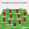 #27: Portugal's Team of the 2010’s