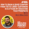 #055: How to Grow a SaaS Company from 170 to 1,000+ customers in 2.5 years by educating your prospects with Nick Malekos