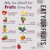 (A.G.E) You Should Eat Your Fruits Every Day - 062