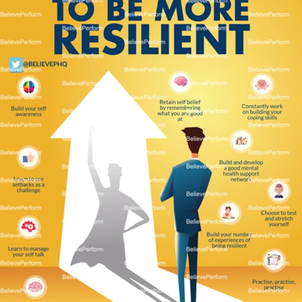 Being Resilient
