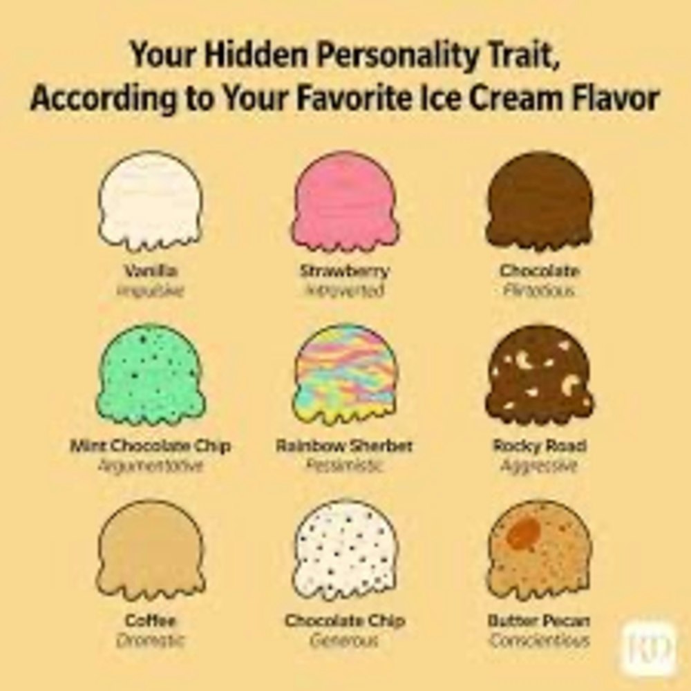 What's your ice cream personality?