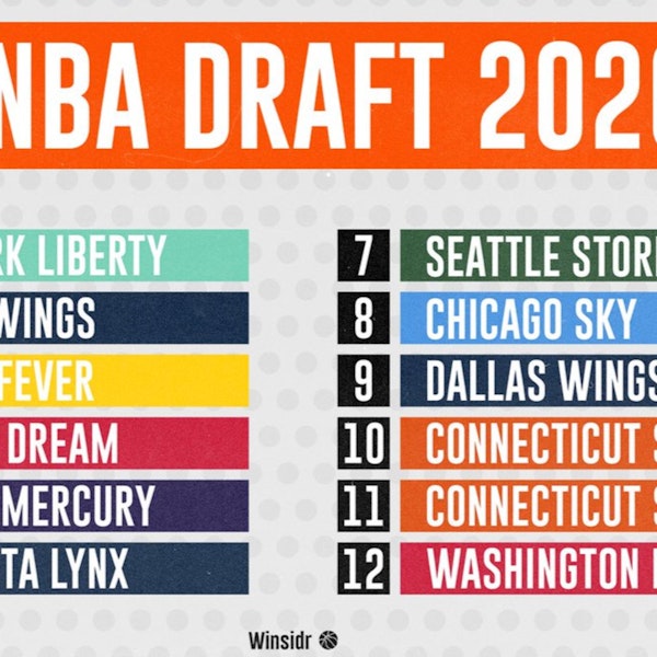 We Talk Lady Hoopz Ep.2 WNBA Draft 2020