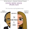 Episode image for Date Nite Talk Podcast Episode 3 - The Honeymoon Is Over 2/5/2023