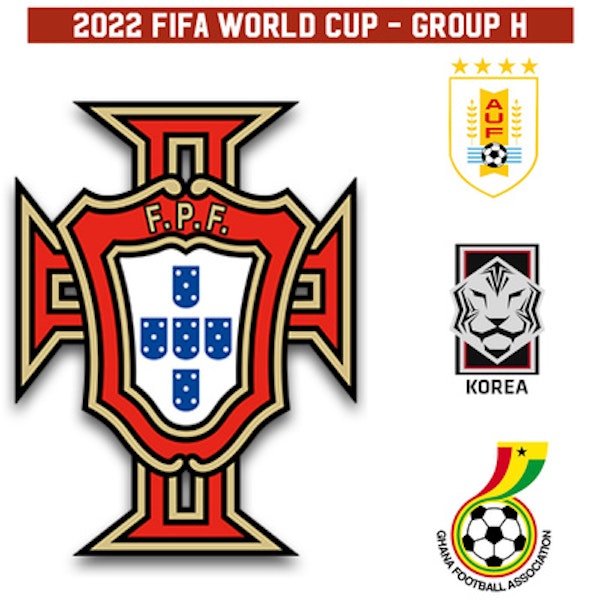 #60: 2022 World Cup Draw Review