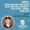 #072: 5 meetings/wk, 60% open rate, 20% CTR, 12% reply rate, $70k - $500k deal size (Justin Stephens)