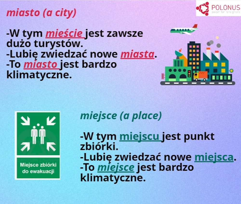 #344 The Difference between Miasto - City & Miejsce- Place