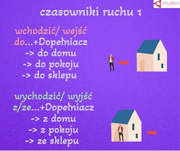 #324 Czasowniki rucha Wejsc i Wyjsc - Verbs moving in and out