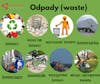 #371 Odpady - Waste