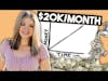 How To Build 20k In Monthly Passive Income Before 30 Years Old w/ 