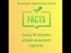 A fact about Brain Aneurysm