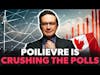 Why Poilievre is CRUSHING Trudeau in the Polls