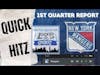 QUICK HITZ: WINS AND INJURIES PLENTIFUL FOR RANGERS THROUGH FIRST 20 GAMES