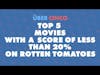 Top 5 Movies with a Score of Less Than 20% on Rotten Tomatoes | Über Cinco Podcast