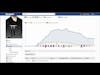 How to Use Facebook Page Insights