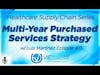 Multi-year Purchased Services Strategy  | Purchased Services Categorization - Episode #13