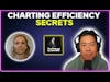 Charting efficiency secrets