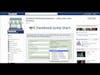 Facebook Jump Start: How to Get Free $100 Facebook Ad Coupon Code