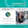 Chrome360 | CHAMONIX - BAROMETER READINGS | Leadership Essentials | Blaise Agresti