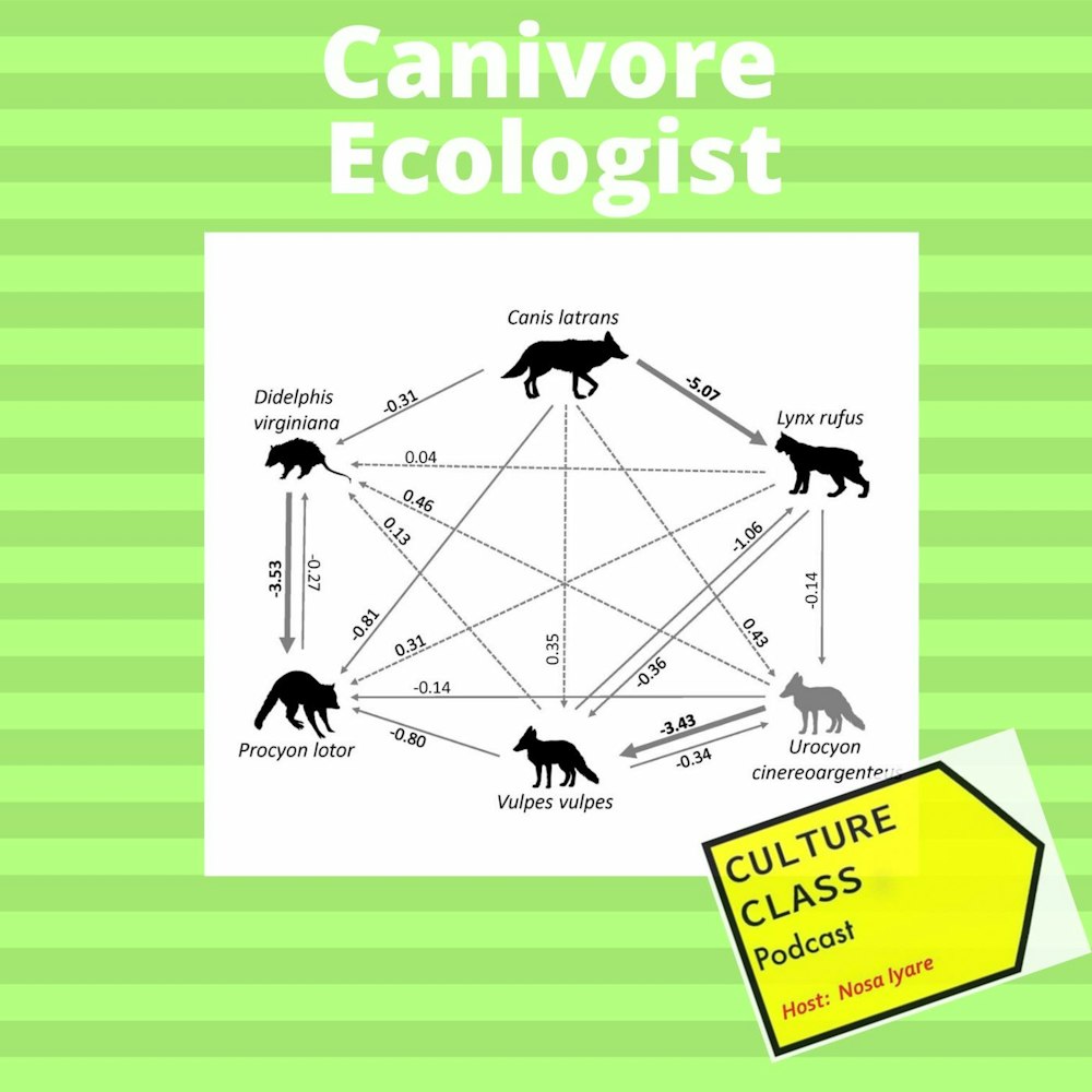 Ep 059- Carnivore Ecologist (w/ Tyus D. Williams)