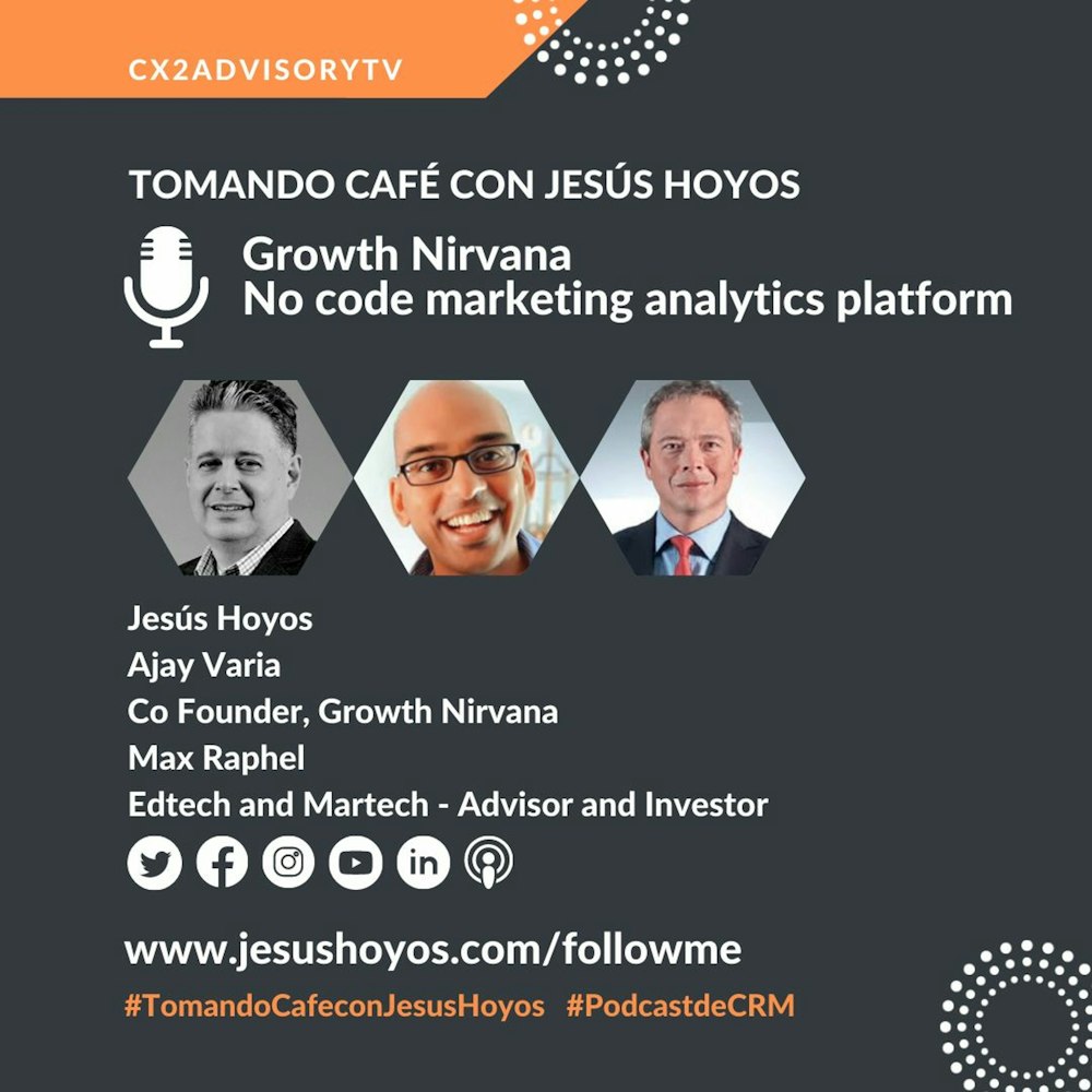 Edición Podcast: Tomando Café Con Jesús Hoyos - No Code Marketing Analytics