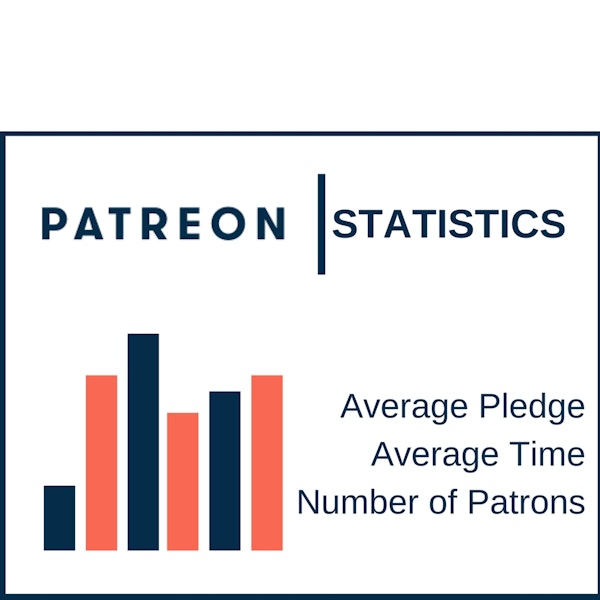 Patreon Statistics
