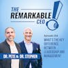 254 - What’s The Key Difference Between Leadership And Management