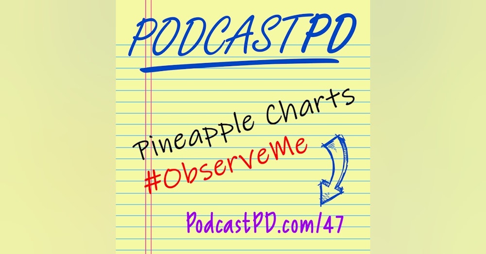 Pineapple Charts and #ObserveMe - PPD047