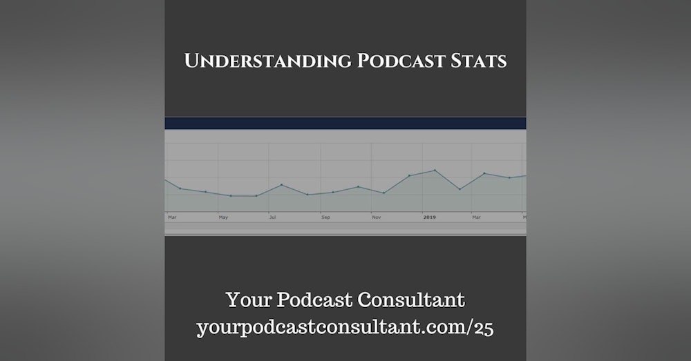 How to Measure Podcast Growth via Downloads