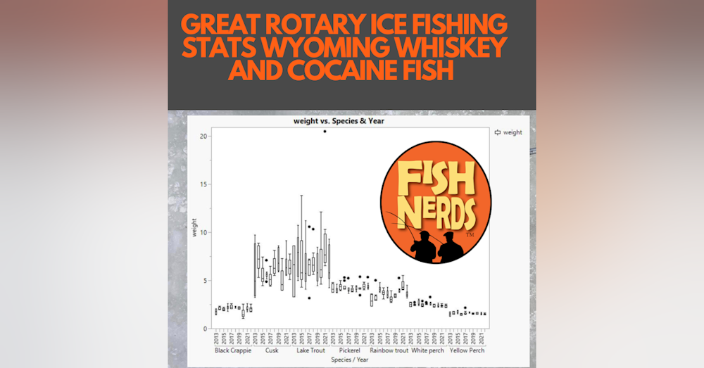 GREAT ROTARY ICE FISHING DERBY STATS WYOMING WHISKEY AND COCAINE FISH EP 307
