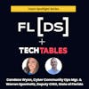 Ep.161 The CISO's 3-Step Guide to Building an Unstoppable Cyber Community with Candace Wynn is the Cyber Community Ops Manager and Warren Sponholtz is the Deputy State CISO at Florida Digital Service