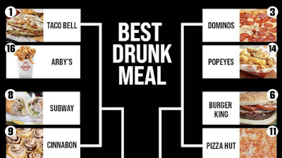 Episode image for Best Drunk Meal Bracket