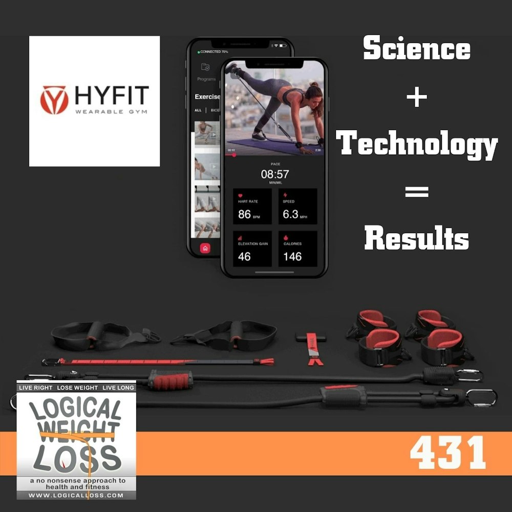 Science + Technology = Results with Hyfit Gear
