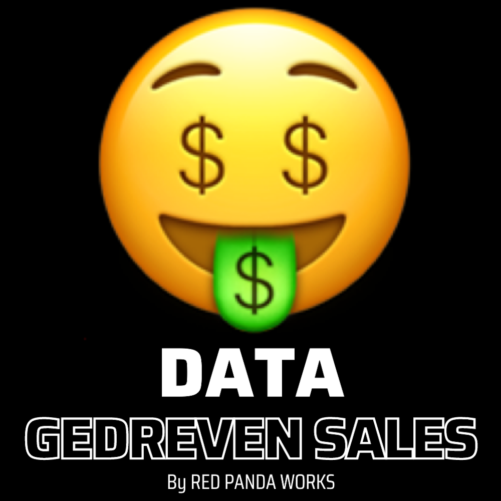 Data gedreven sales #37 🤑 Sales Podcast