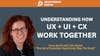 How UX, UI, and CX Form the Digital Experience Ecosystem