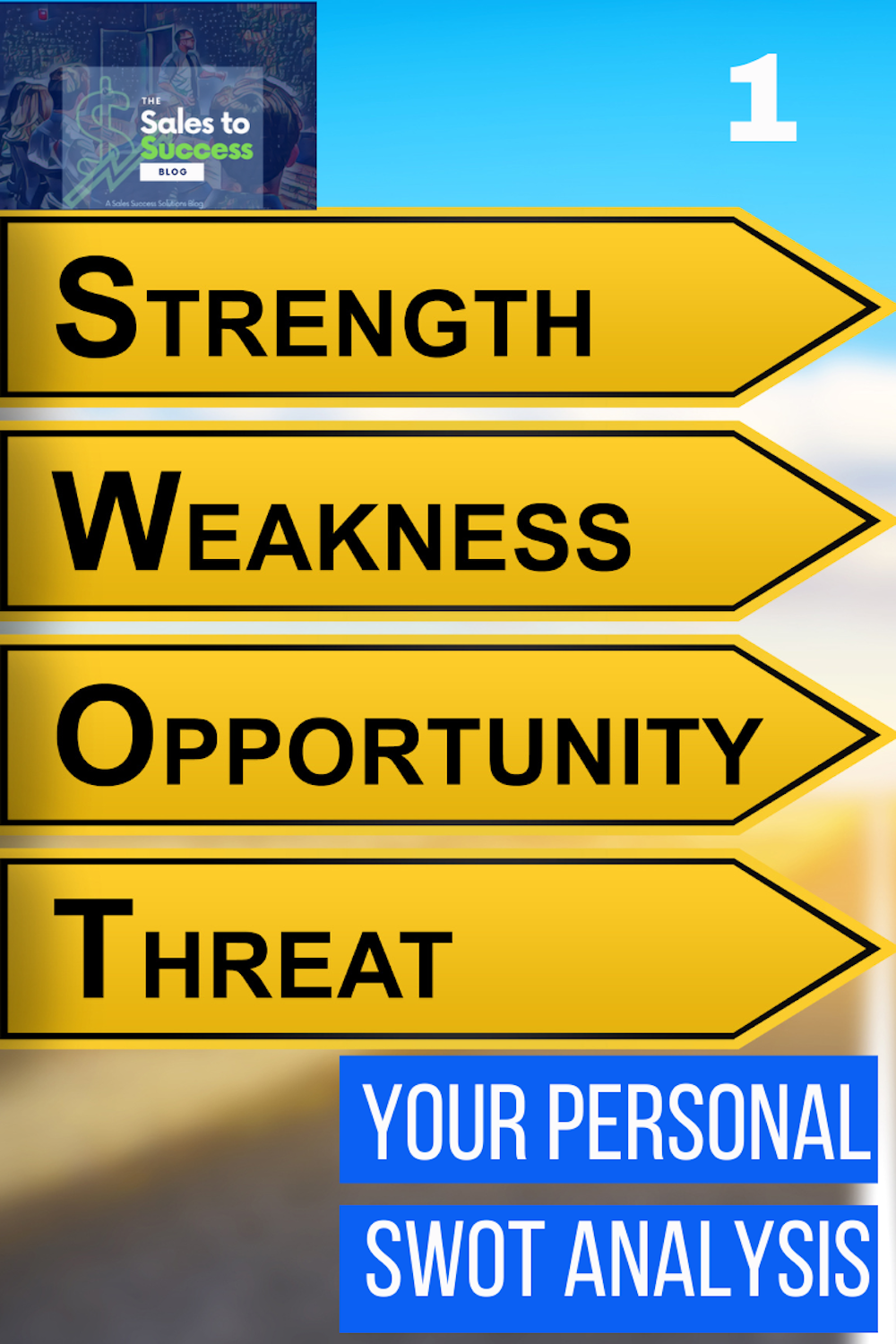 Your Personal SWOT Analysis!
