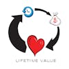 Lifetime Value: The Customer Success Podcast Logo
