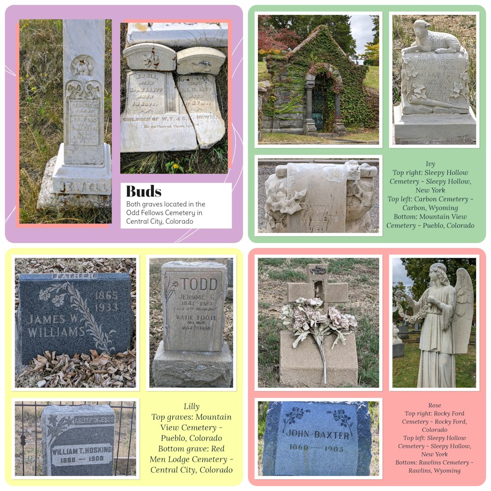 Of Flowers and Grave Markers: The Symbolic Meanings of Flowers on Headstones