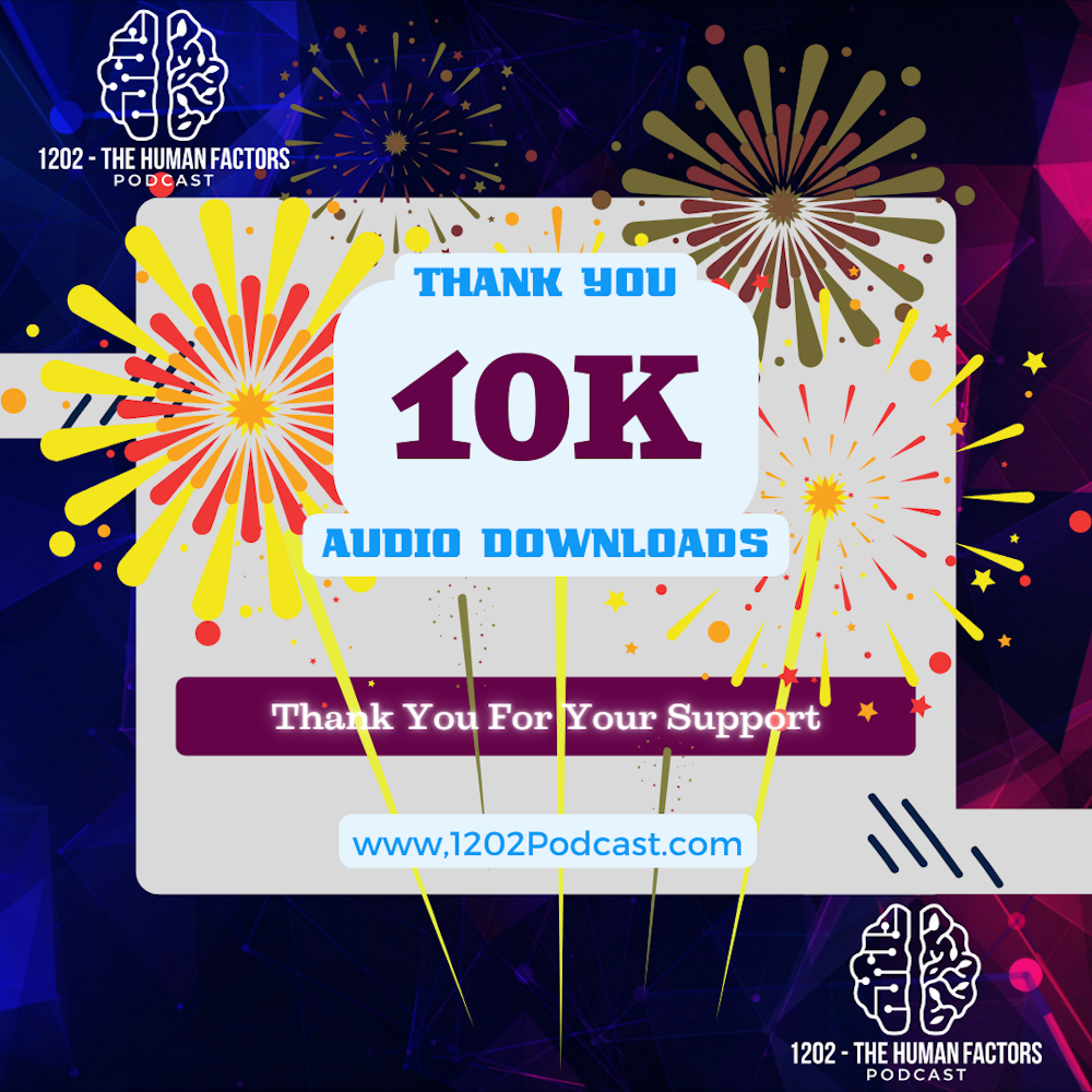 10,000 Audio Downloads