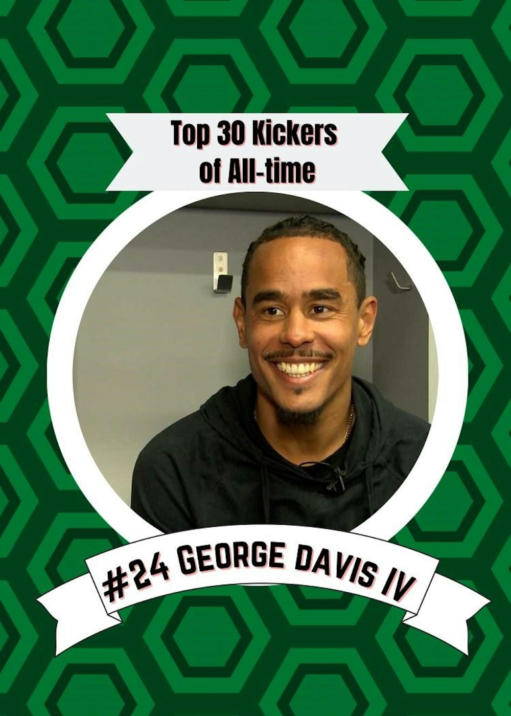 Kickers Countdown #24- George Davis IV