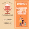 01 - Backgrounds, Families and Green Card Marriages