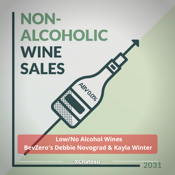 Low/No Alcohol Wines w/ BevZero's Debbie Novograd & Kayla Winter