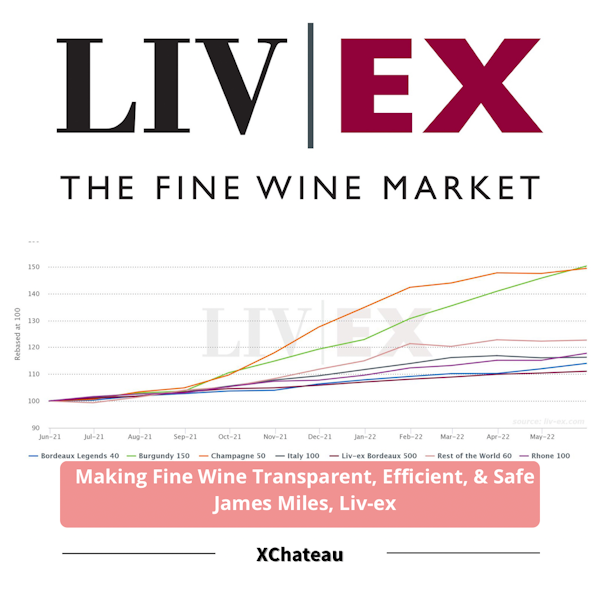 Making Fine Wine Transparent, Efficient, & Safe w/ James Miles, Liv-ex
