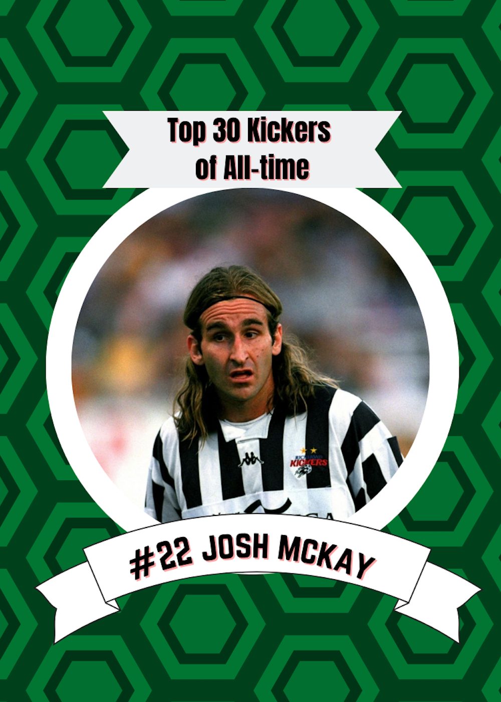 Kickers Countdown #22 Josh McKay
