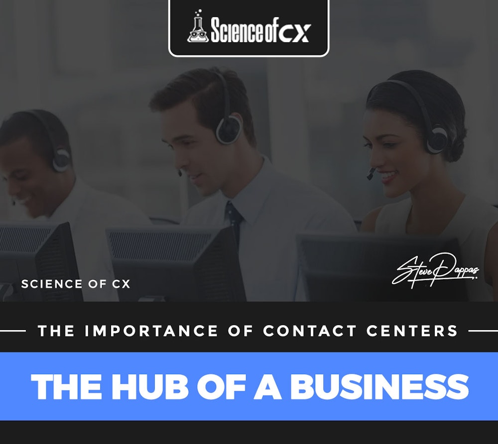 The Importance of Contact Centers: The Hub of a Business