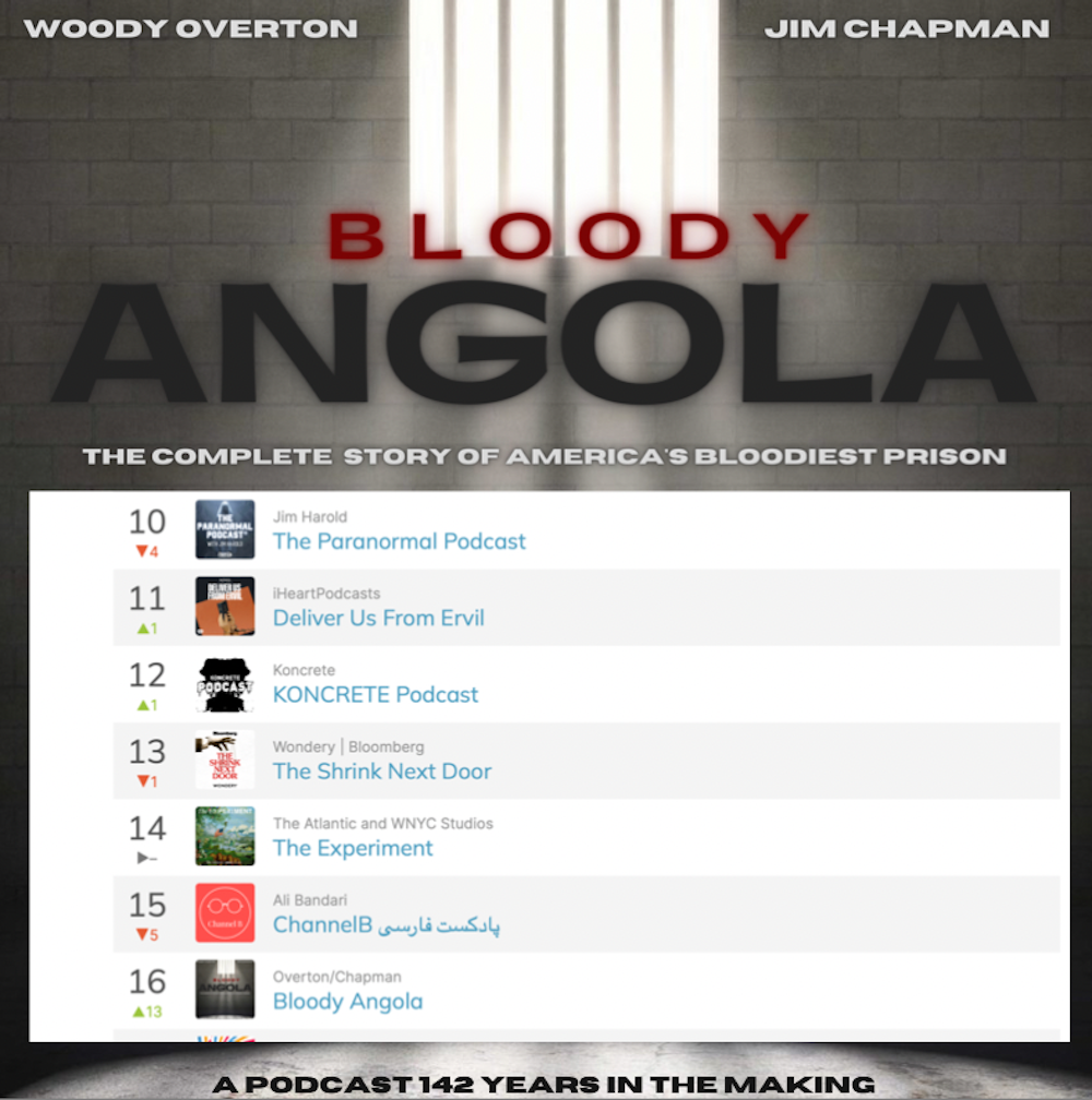 Bloody Angola Climbs to #16 on the Apple Podcast Charts 24 Hours After Premier!