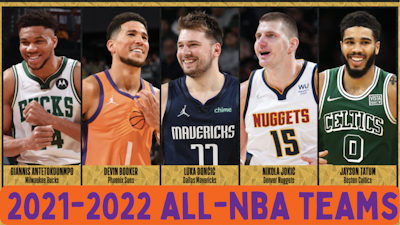 Episode image for 2022 All-NBA Team