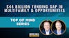 121. Top of Mind: $44 Billion Funding Gap in Multifamily & Opportunities