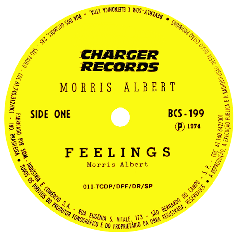 Feelings, nothing more than feelings...trying to forget my.....Some of you may be too young to remember this.